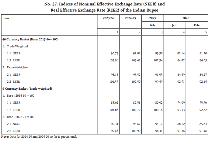 Deepak Shenoy tweet media