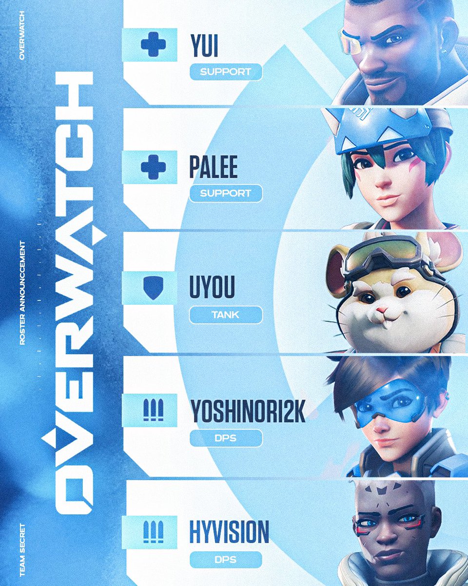 Team Secret tweet media