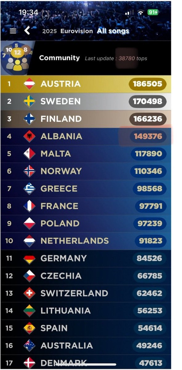 Srdjan Savic tweet media
