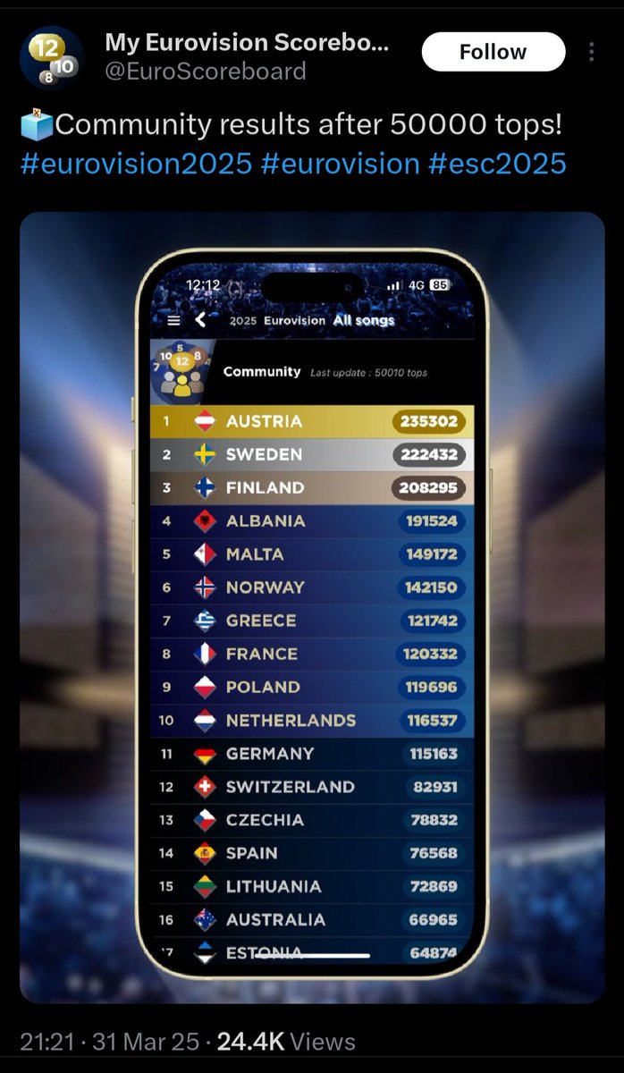 Srdjan Savic tweet media