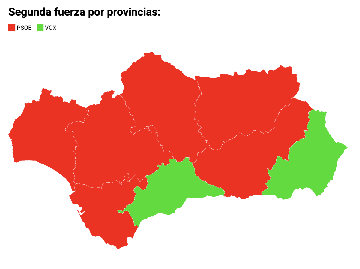 Electodatos tweet media