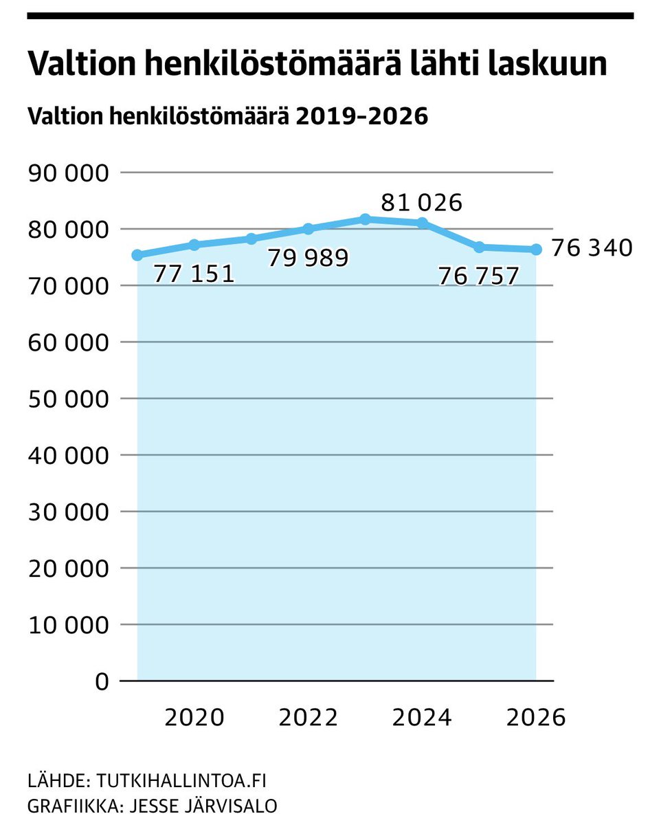Riikka Purra tweet media