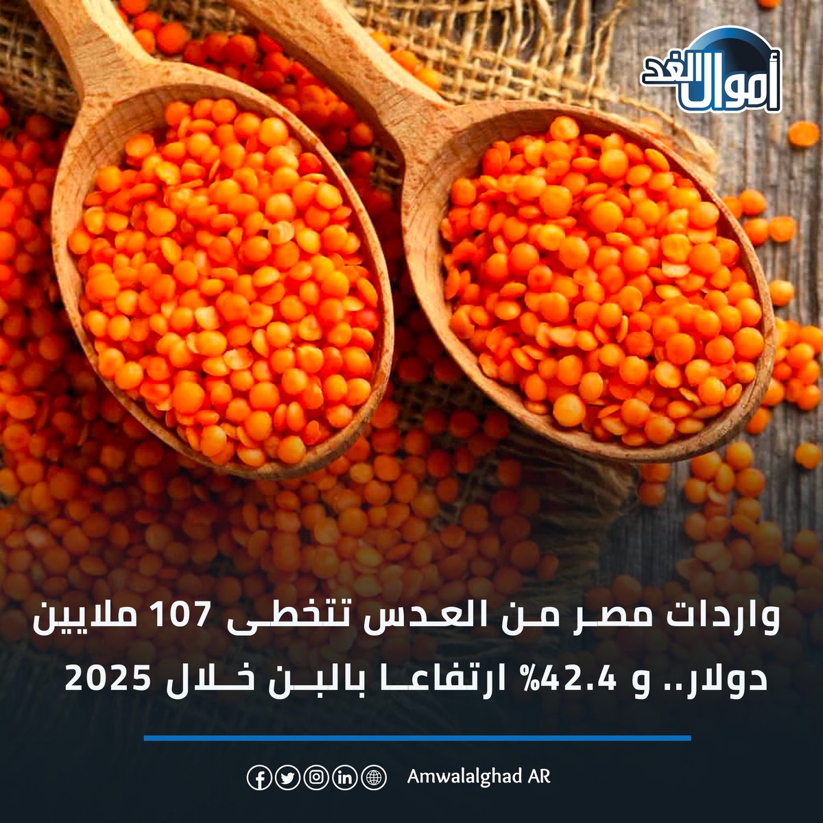 Amwal Al Ghad - اموال الغد tweet media