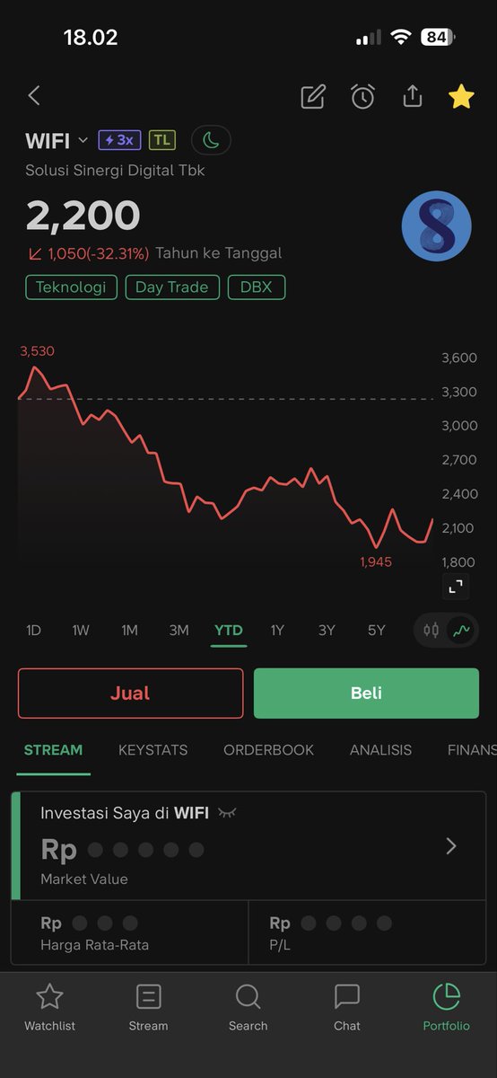 Kyoka 龘 tweet media