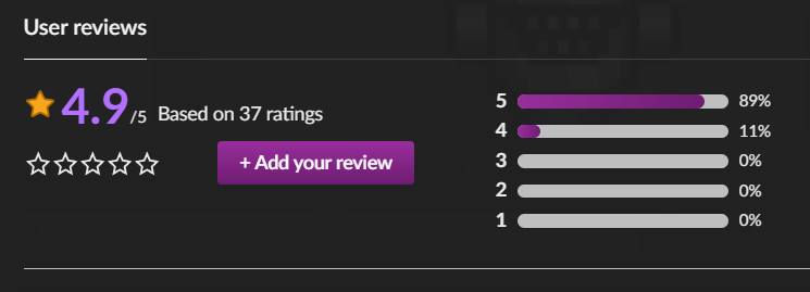 Rigel GW | BioMenace Remastered tweet media