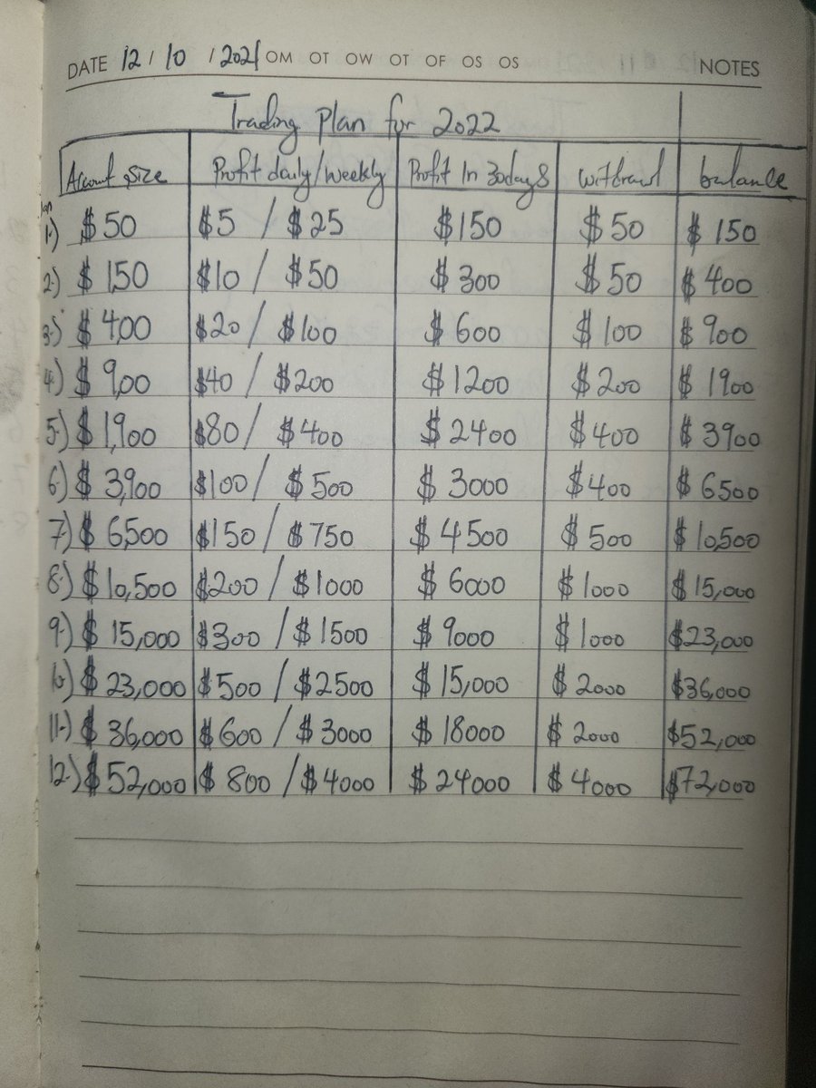 Ordu Sharon tweet media