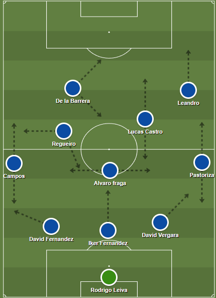 Iván Blanco 🇹🇷 tweet media