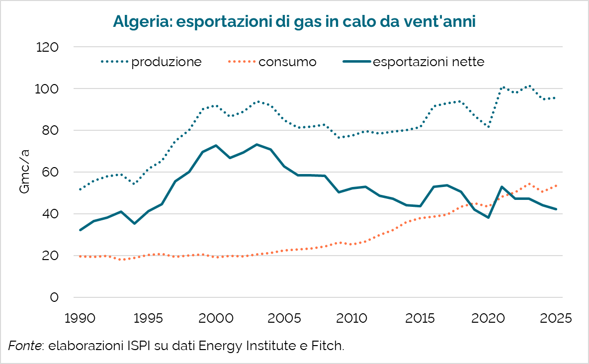Matteo Villa tweet media