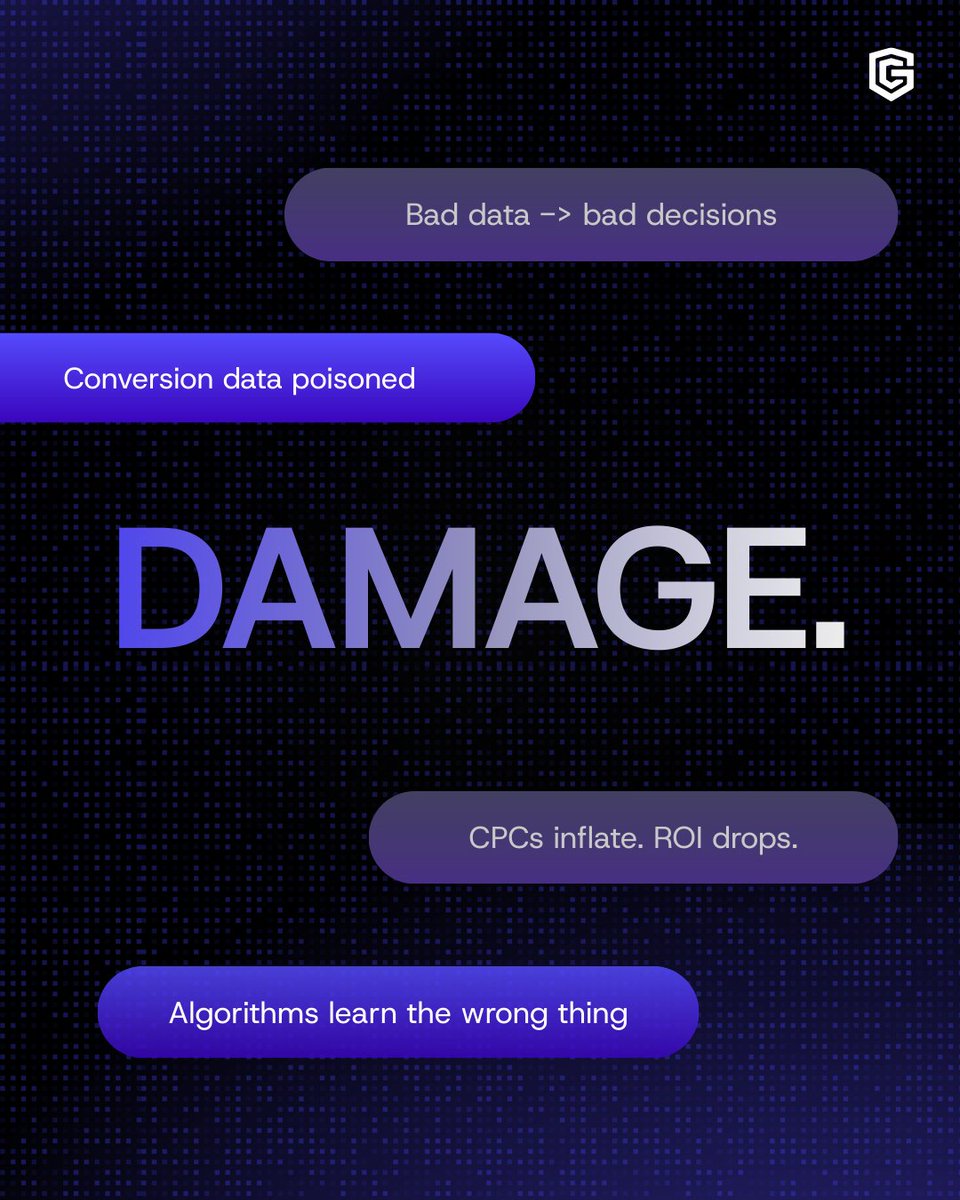 ClickGUARD's tweet photo. You're not losing to competitors — you're losing to bots.
PPC campaigns can look healthy (clicks, sessions, events), but the results don’t follow. That’s invalid traffic quietly draining budget and corrupting your data.
Two types:
 → GIVT: basic bots & accidental clicks (mostly filterable)
 → SIVT: advanced bots that mimic real users (the real threat)
The problem? Protection is often reactive — you pay first, fix later. By then, your algorithm has already learned the wrong signals.
Real fix: stop bad traffic before it hits your data.
Swipe through 👇
https://t.co/WNEEcUfTB8