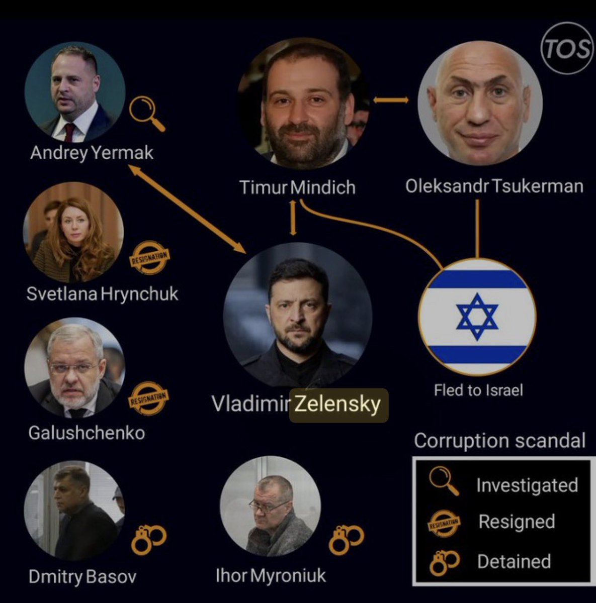 Joao Sousa Pinto tweet media