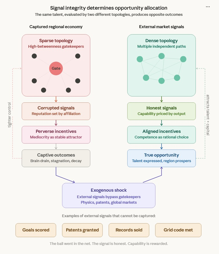 Eric Masaba (马重智) tweet media