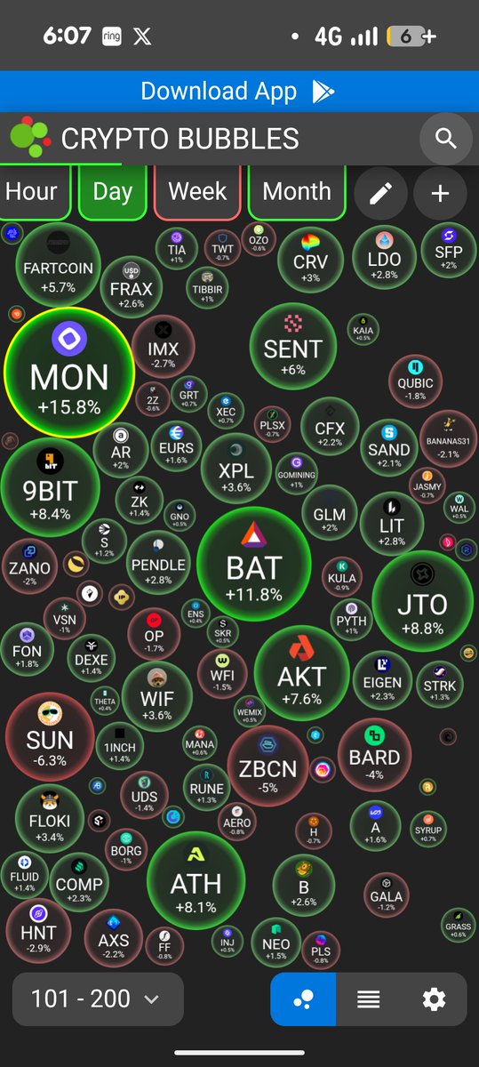 CryptoPsycho.nad tweet media