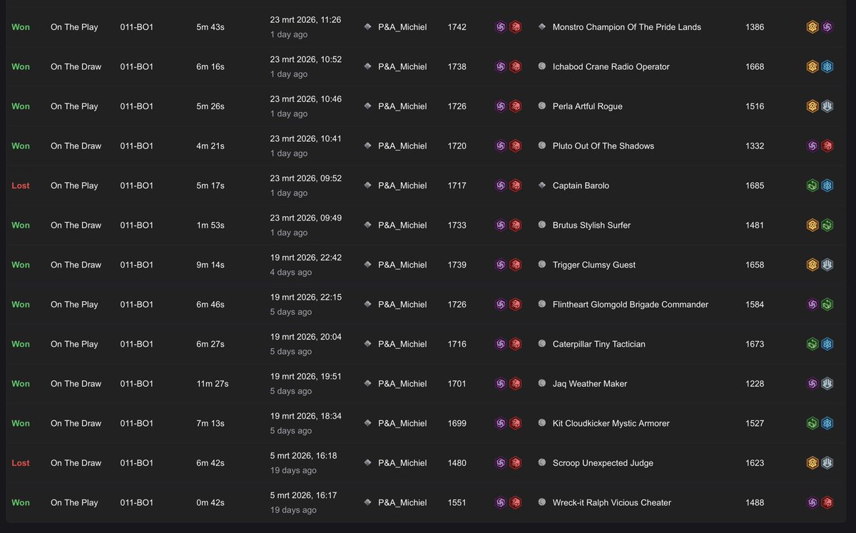 MichielLorcana 🇧🇪 ➡️ Stockholm CCQ tweet media
