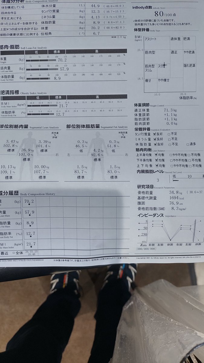 俺パチーノ@國酒 tweet media