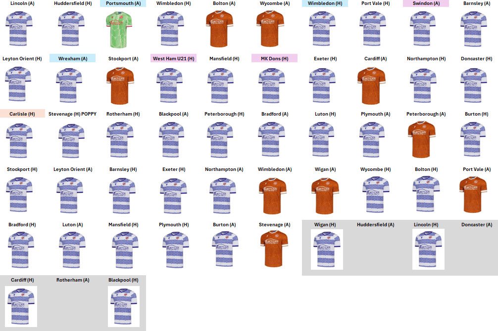 Reading FC Threads 👕🧵 tweet media