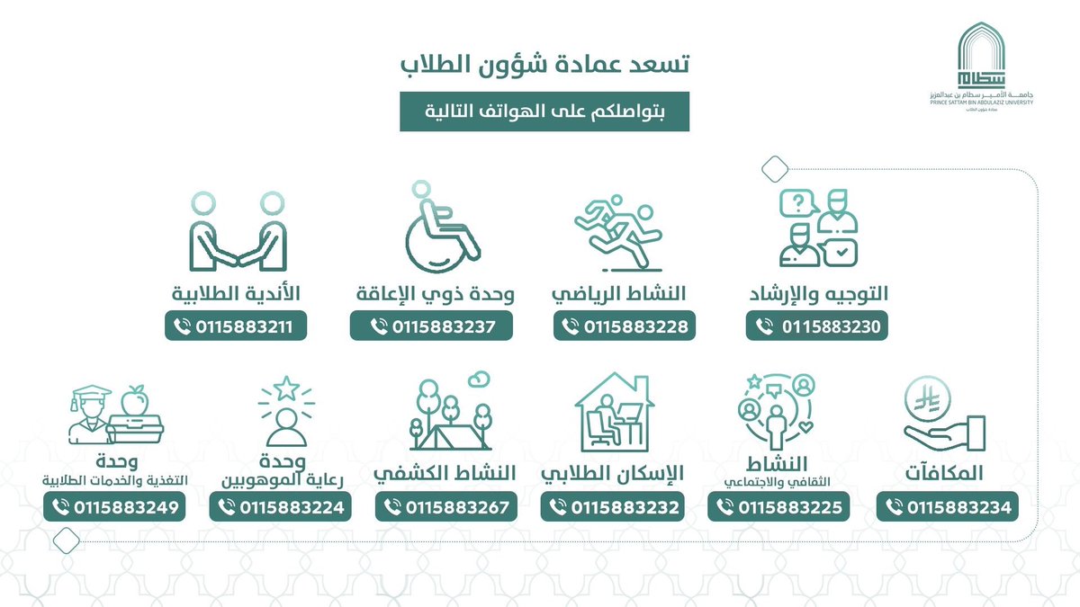 عمادة شؤون الطلاب tweet media