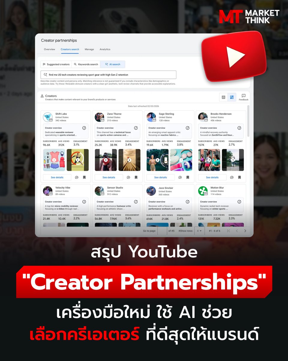 MarketThink tweet media