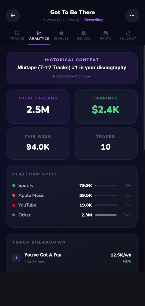 MusicLifeSim | News tweet media