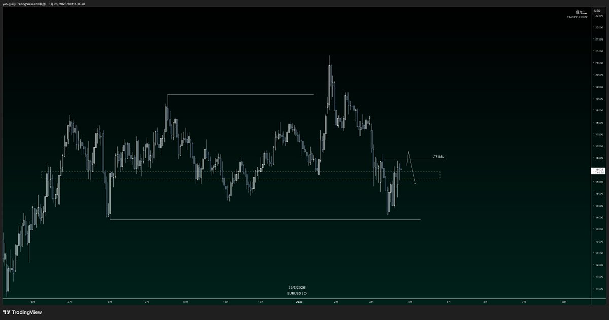 煙鬼𝗬𝗮𝗻-𝗚𝘂𝗶丨𝗧𝗿𝗮𝗱𝗲𝗿 tweet media