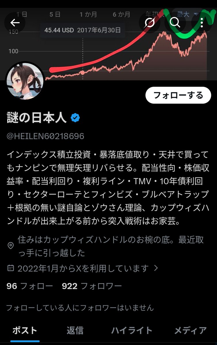 🍅🥦𓃠🛸📡👾🐾♡🪐💫(ФωФ)rainforest tweet media