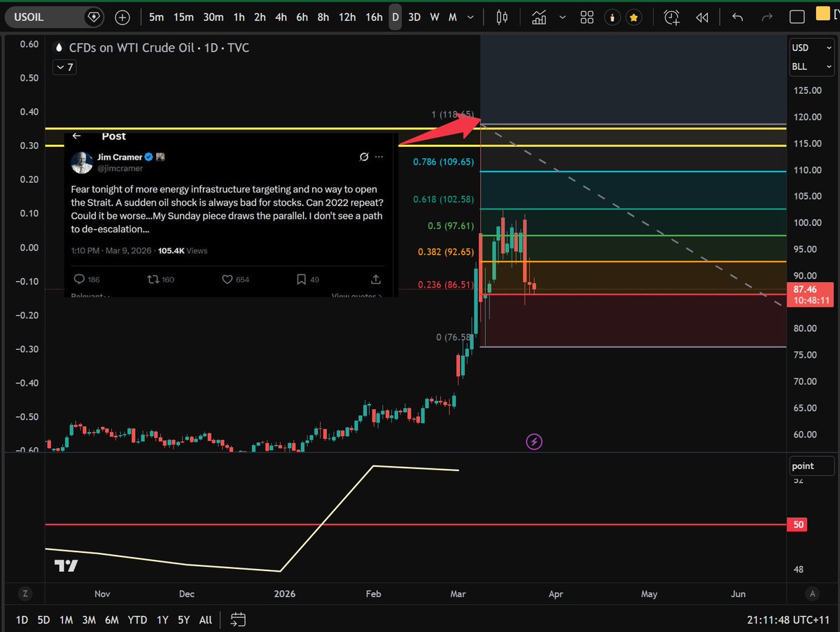 yourfriendSOMMI ❤️💛💚💙 tweet media