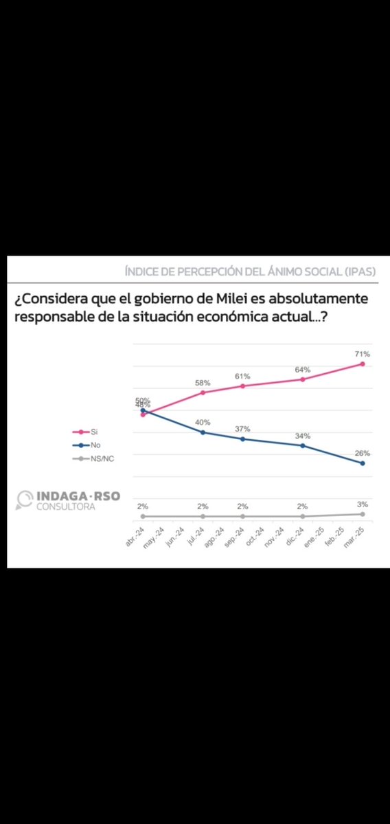 luis PLMel tweet media