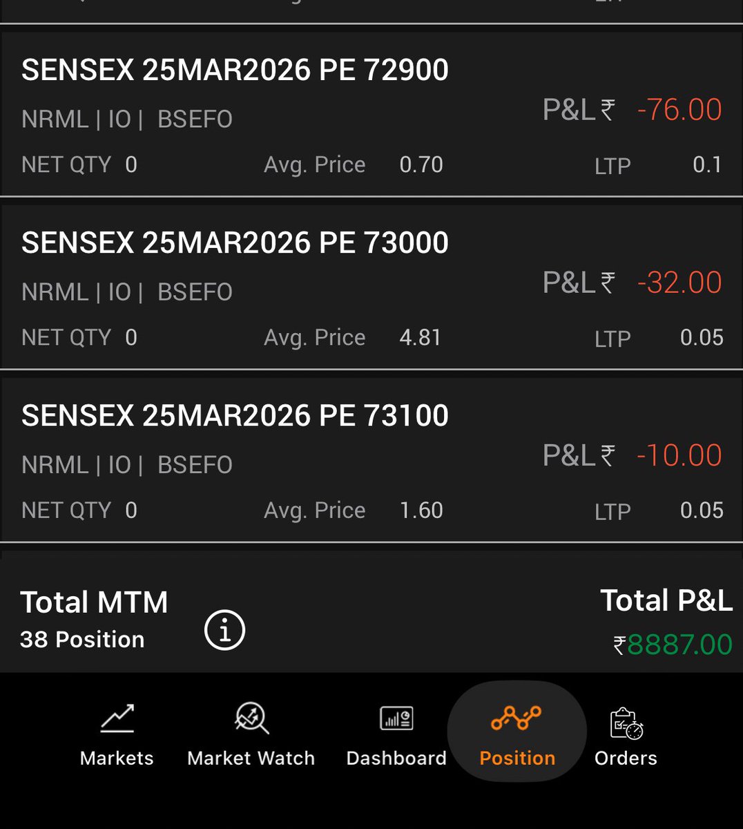 The Sarkar tweet media