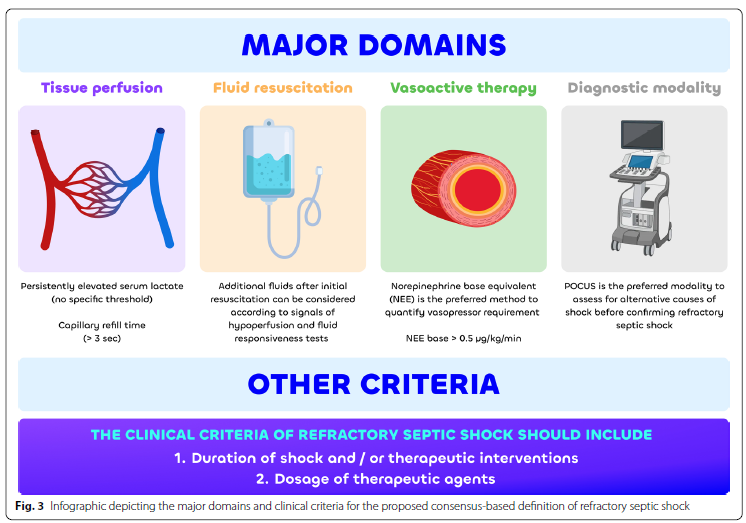 Dr Nacho. (Praxis Critica) tweet media