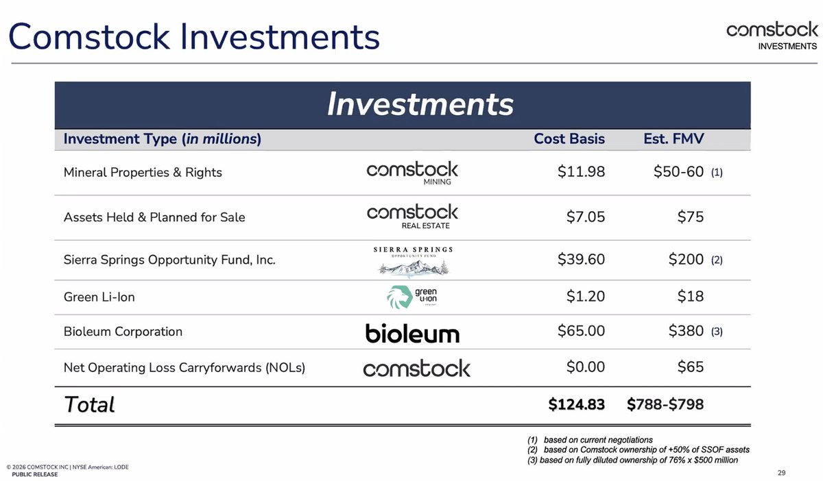 Sebastiaan Verborg tweet media
