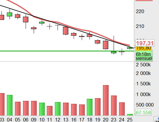 Marc Bond 📶 tweet media