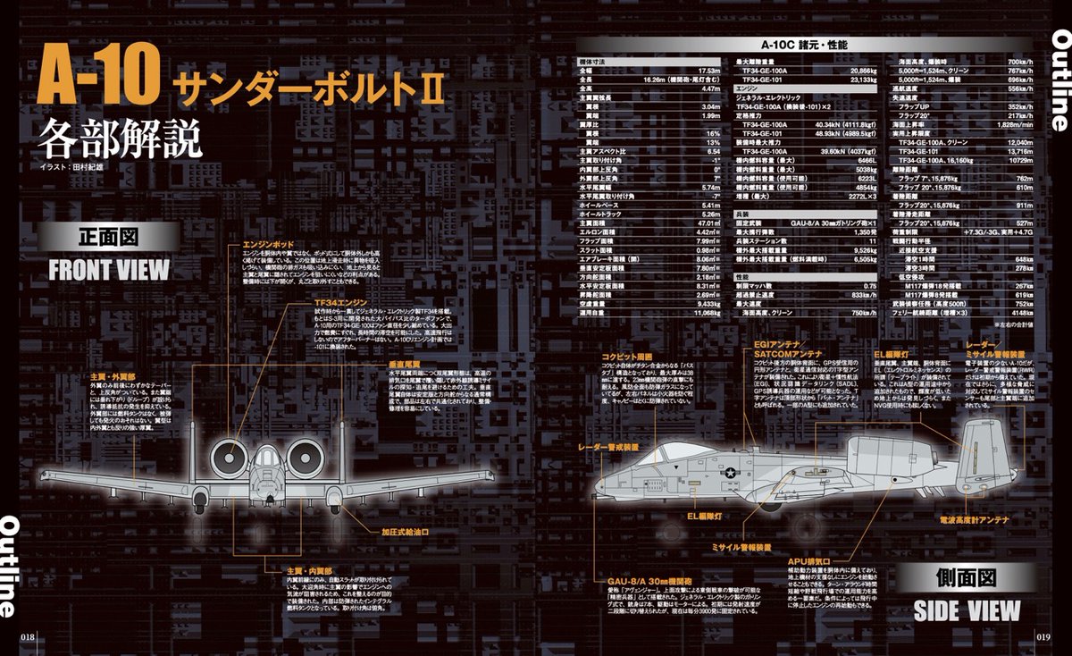 イカロス出版 ミリタリー企画編集部 tweet media