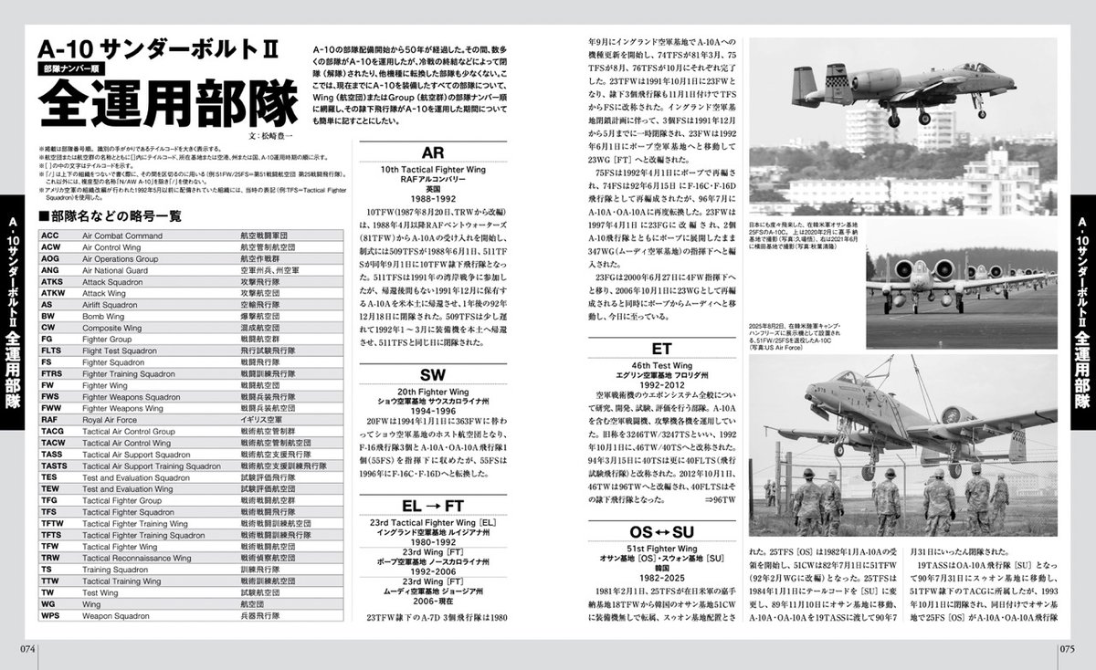 イカロス出版 ミリタリー企画編集部 tweet media