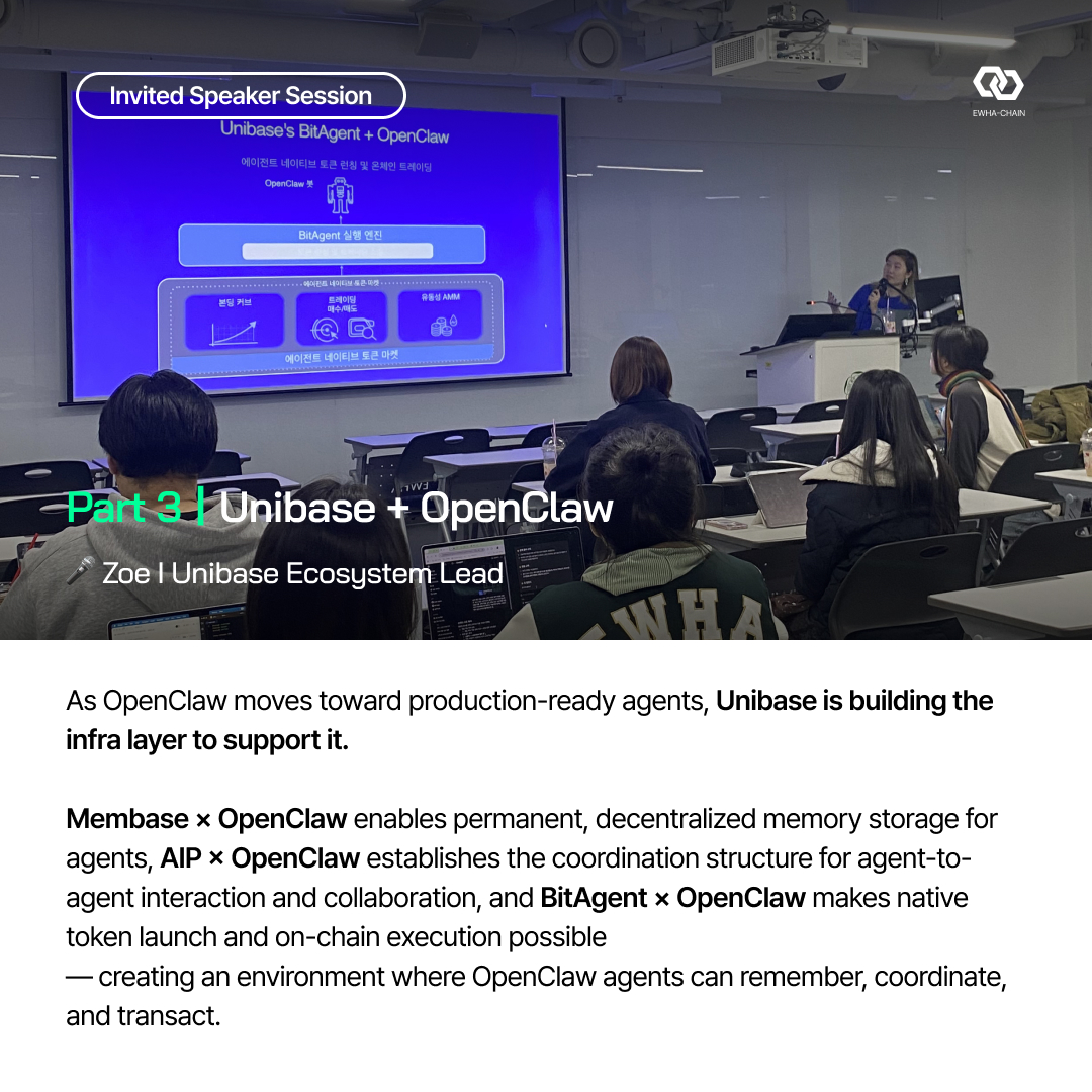 EWHA-CHAIN tweet media