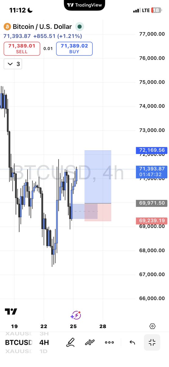 Richardmill📈📊 tweet media