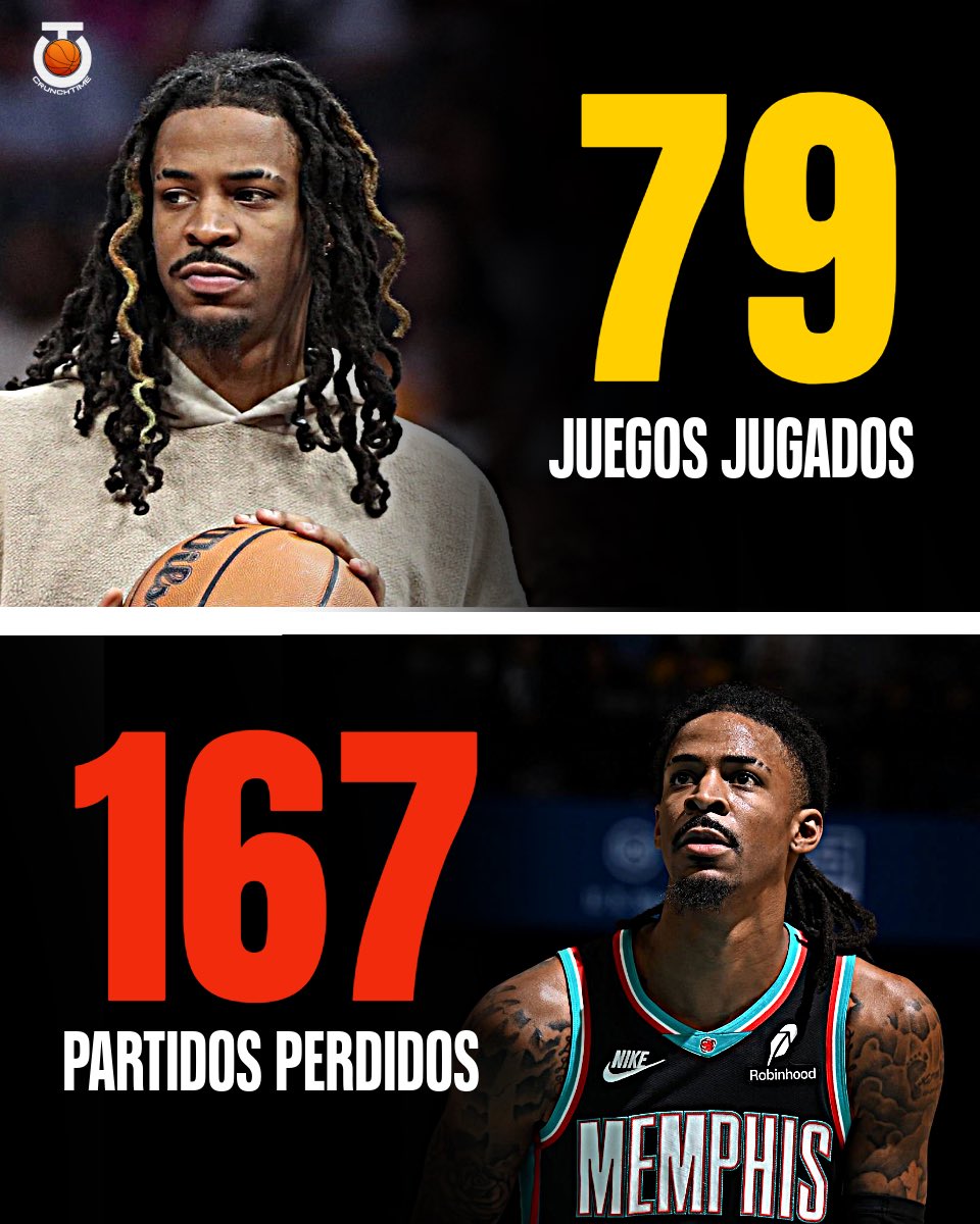 CRUNCHTIME tweet media