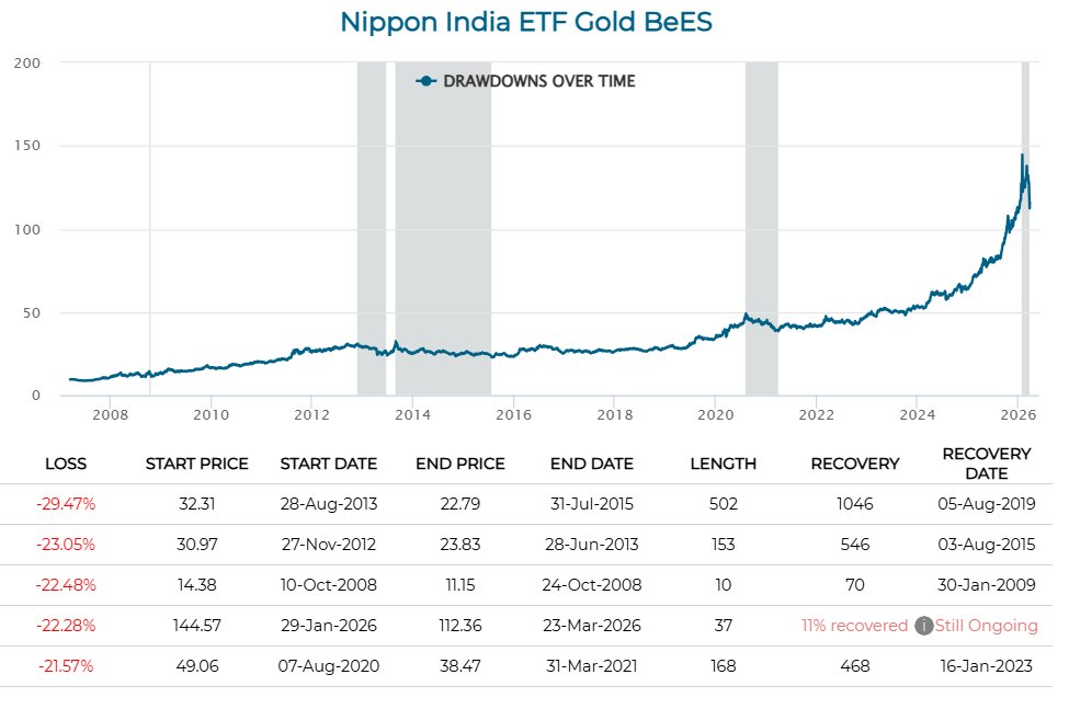 Rajkumar PR tweet media