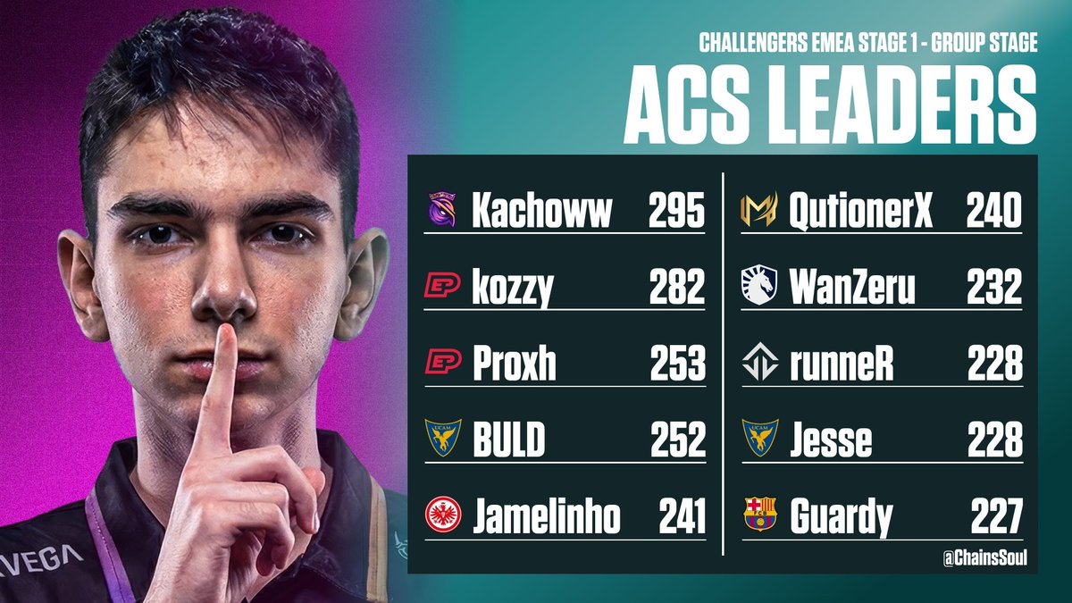 Soul Chains tweet media