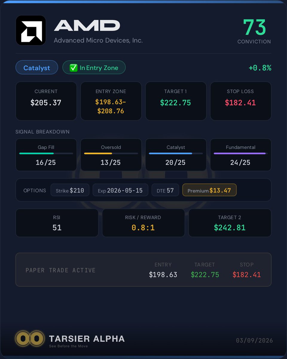 TarsierAlpha tweet media