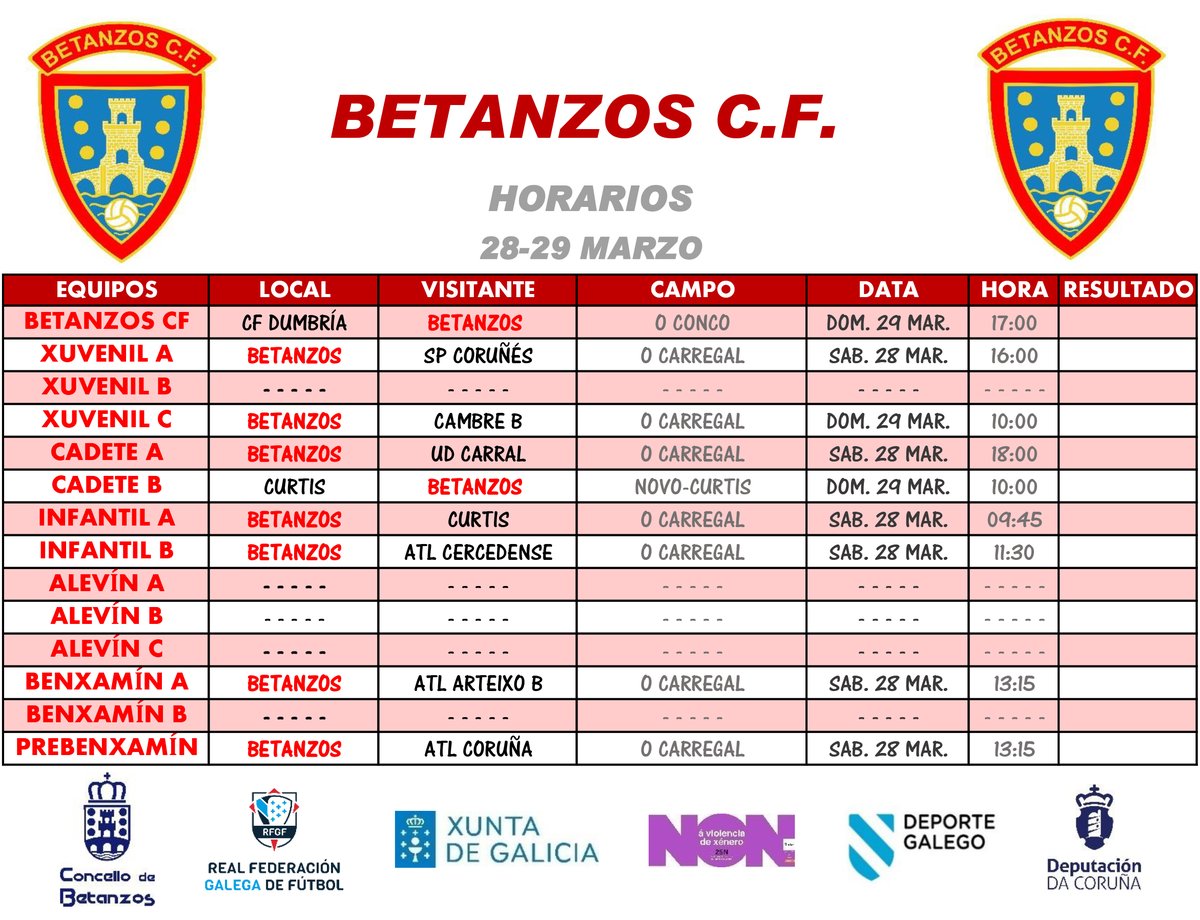 Betanzos CF tweet media
