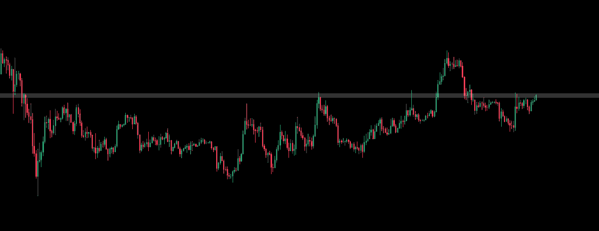 YSI_crypto tweet picture
