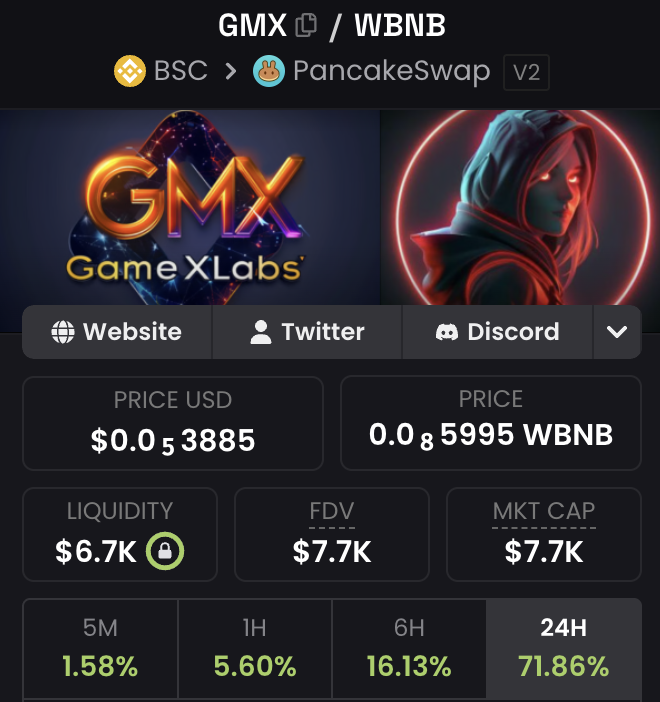 GameXLabs tweet media