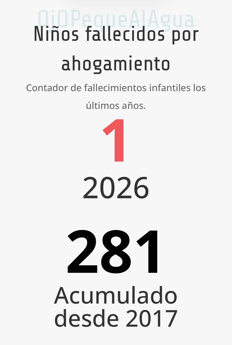 OjOPequeAlAgua💙 tweet media