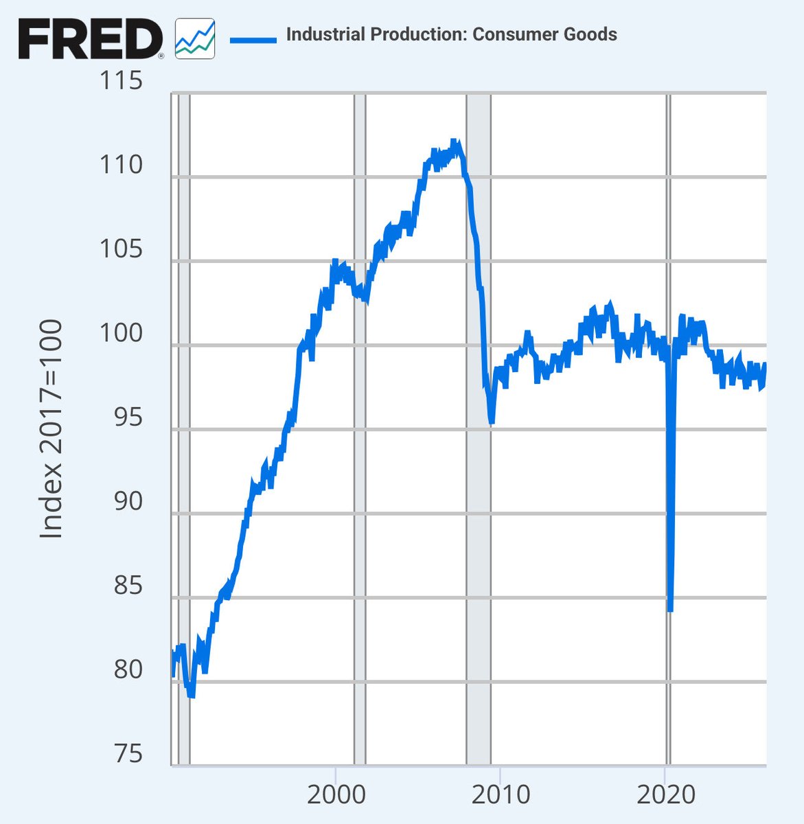 Michael Redmond tweet media