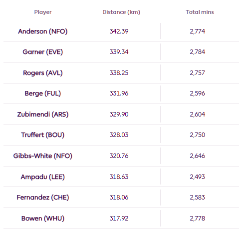 Liquid Gooner tweet media
