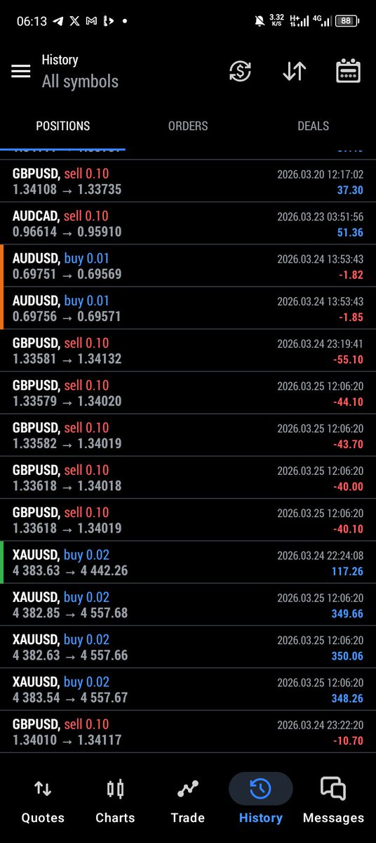 KINGSWAY™.FIN tweet media