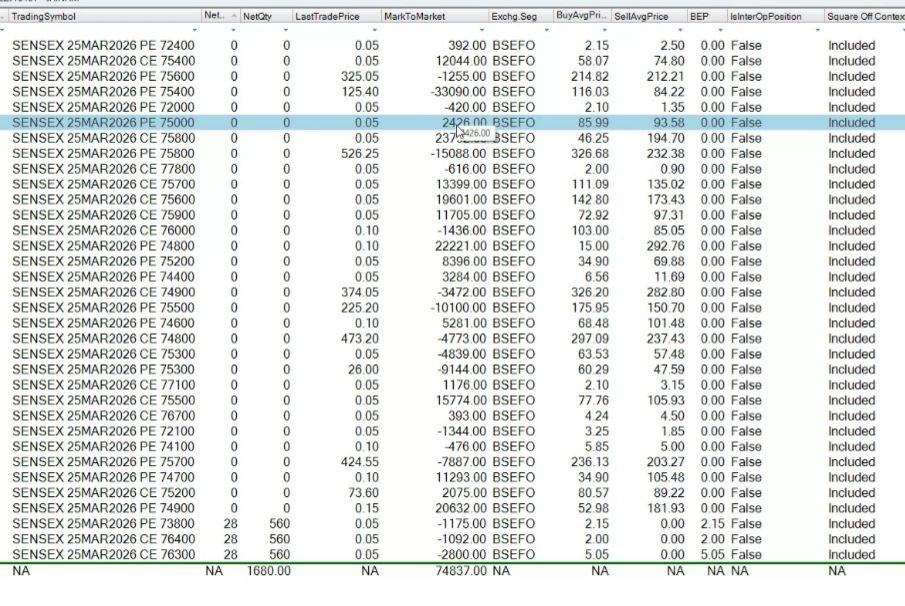 Option Stones tweet media