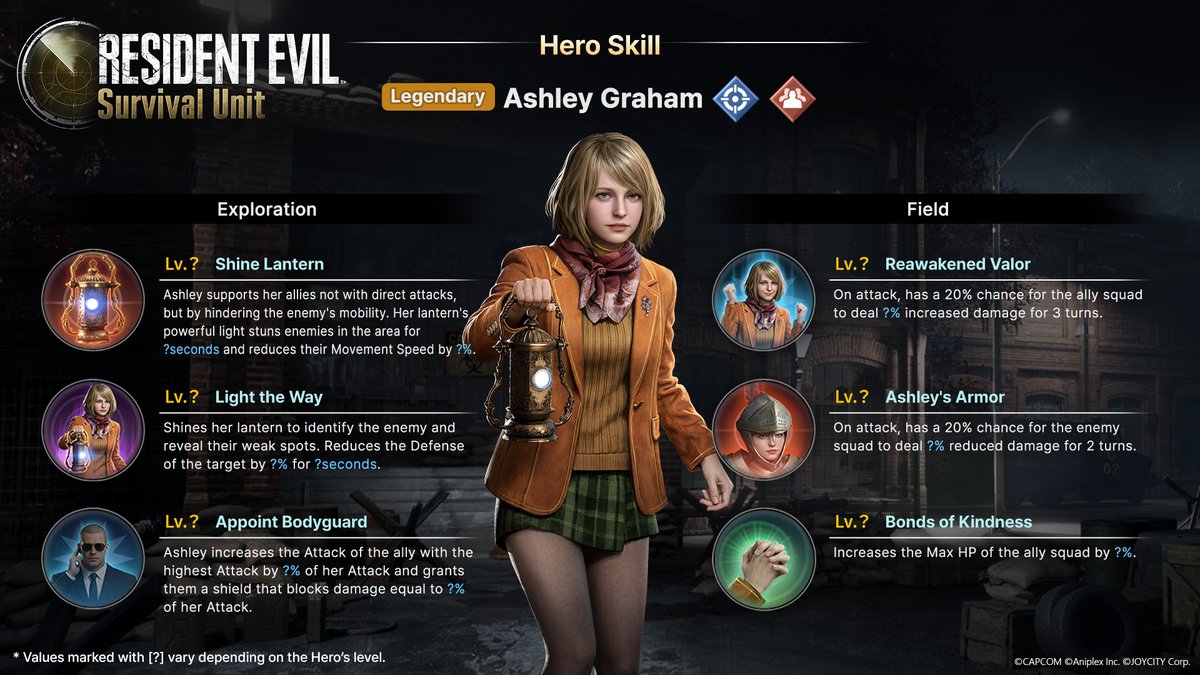 Resident Evil Survival Unit tweet media