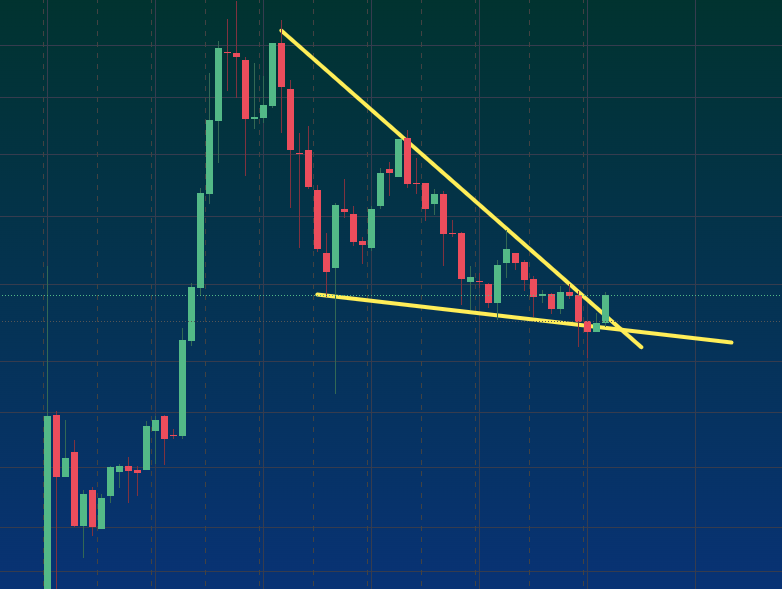 Pulse Alerts tweet media