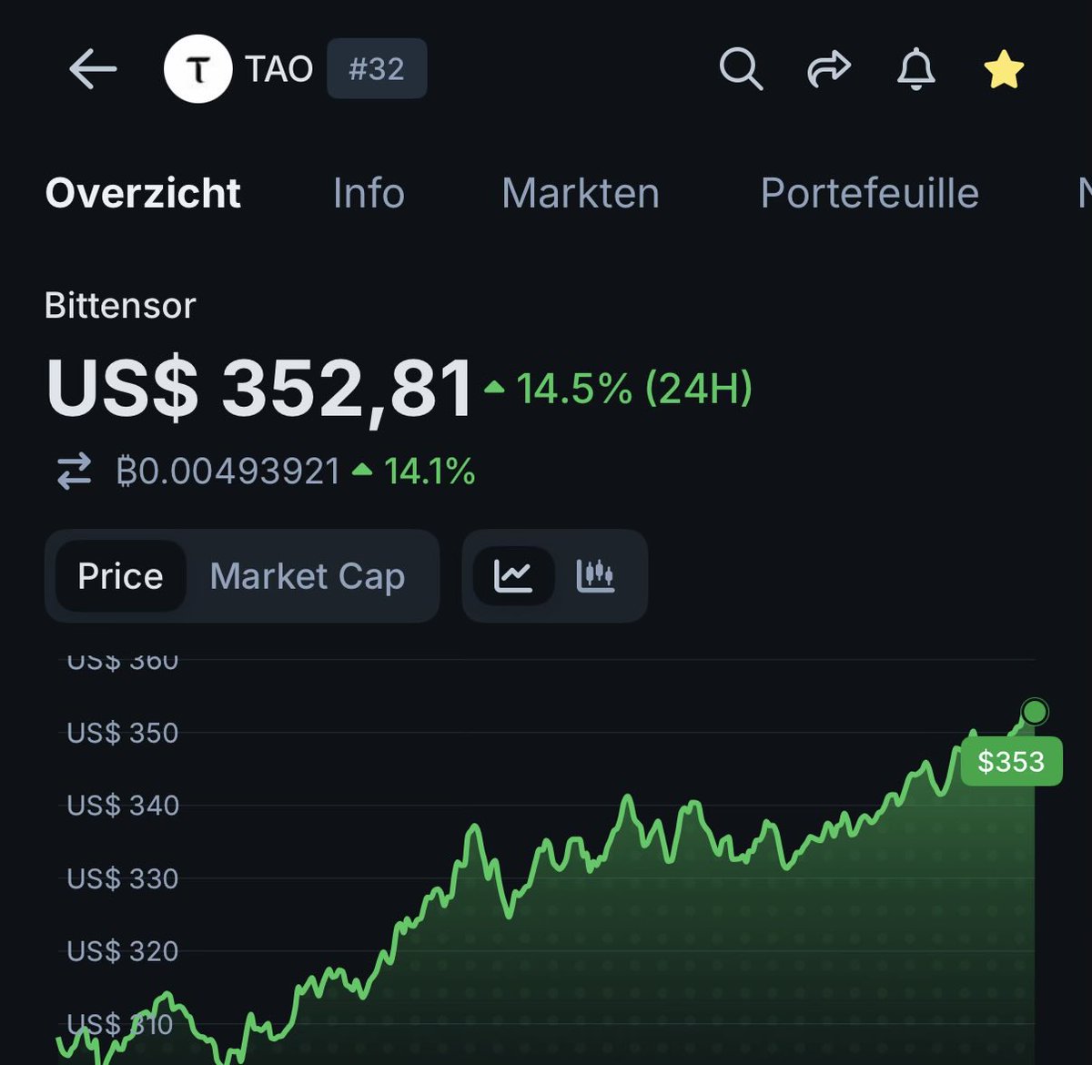 Quinten | 048.eth tweet media
