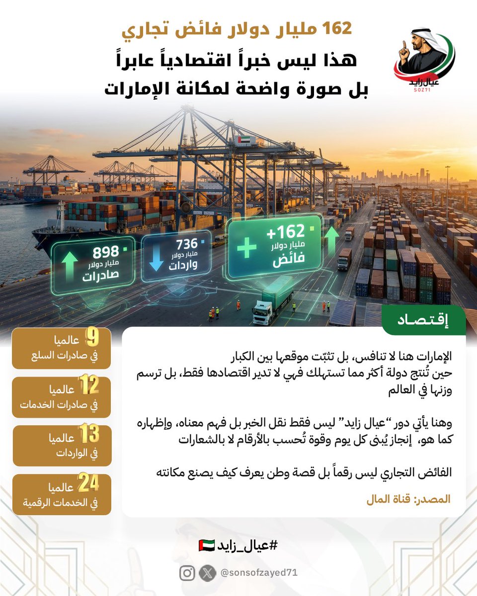 منصة عيال زايد 🇦🇪 tweet media